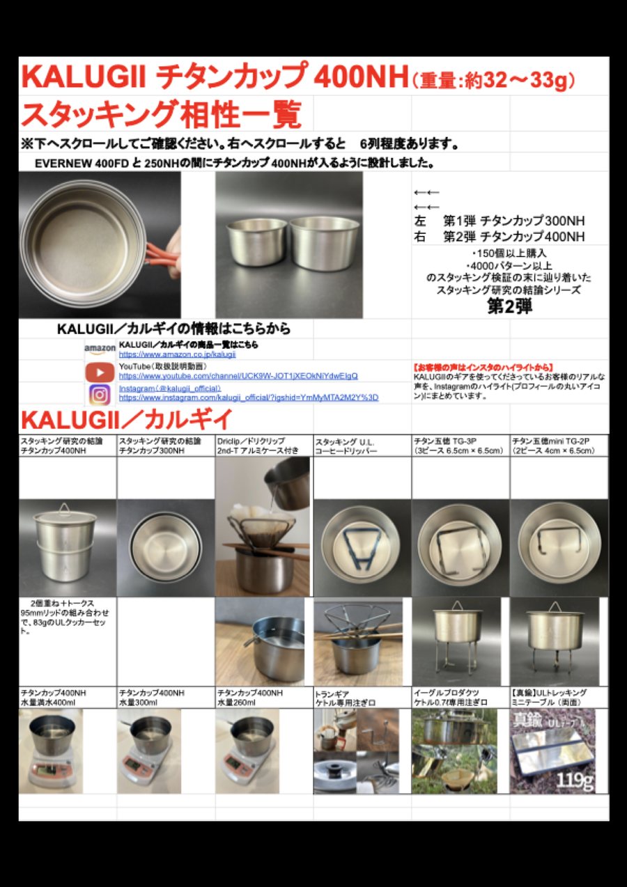 配布PDFの1ページ目。チタンカップ400NHのスタッキング相性一覧